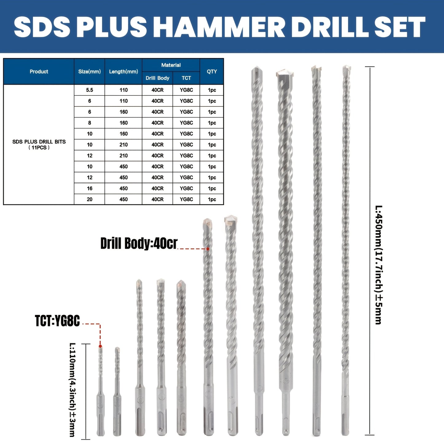 Hammer Drill Bit Set 11pcs, Round Shank Masonry Drill Bits for Concrete Brick Stone Wall, Home Installation Tool Kit for Drilling and Punching