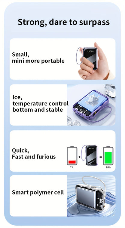 50000mAh Portable Power Bank Fast Charging - Large Capacity Battery Pack with LED Display, Built-in Multi Cables, Flashlight, Emergency Outdoor Charger for iPhone Android - Gift Idea Canada