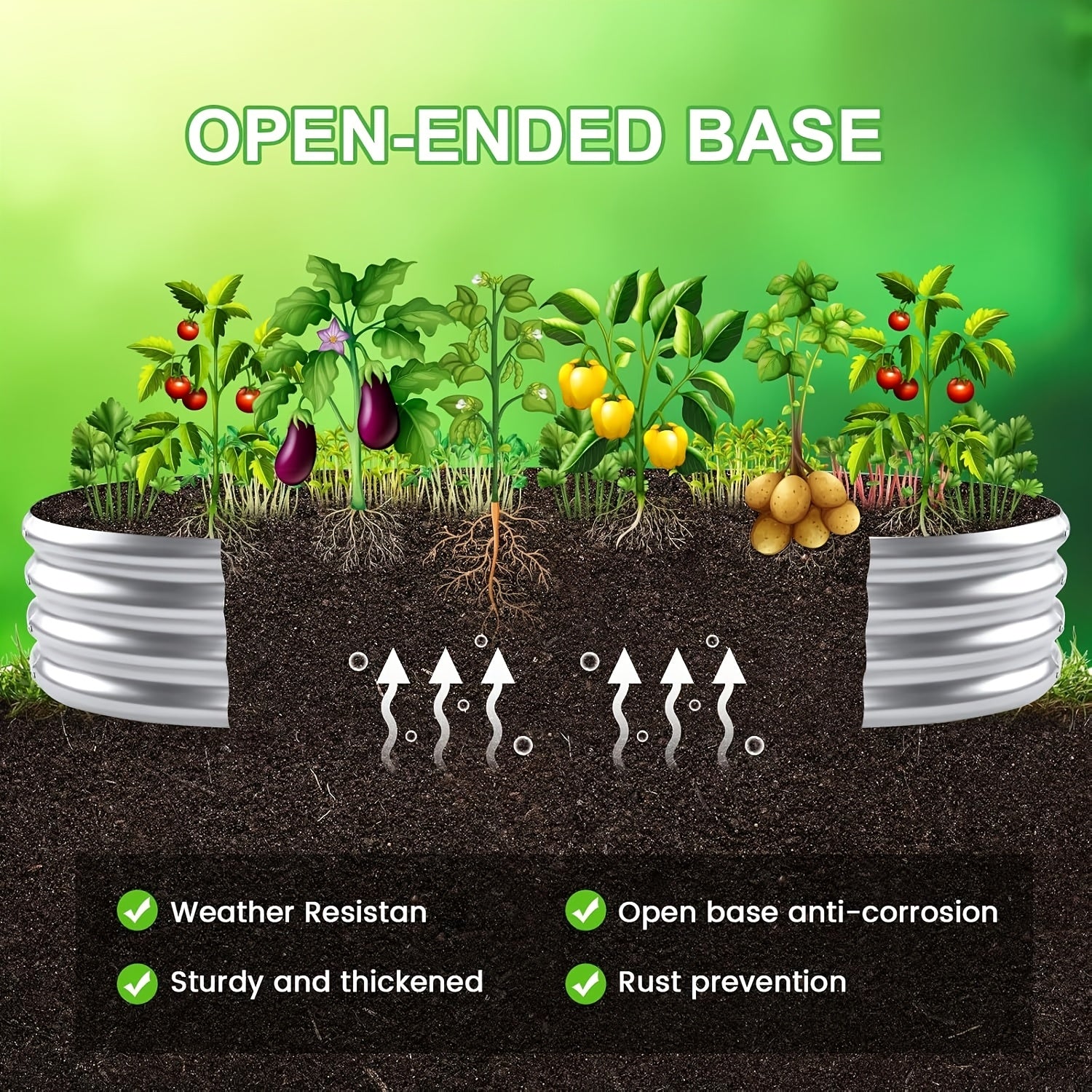 2pcs Oval Raised Garden Bed, Galvanized Raised Garden Bed Kit Outdoor Metal Gardening Planter Box for Vegetable, Fruits, Flower, Herbs
