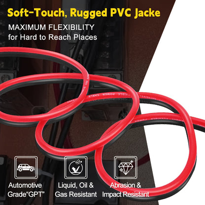 8 Gauge CCA Power Ground Wire Kit 50ft (25ft Red + 25ft Black), Car Audio Wiring for Amplifier Battery Connections Marine Welding – Flexible Anti-Oxidation Stranded Wire