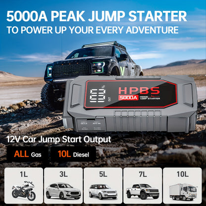 5000A Peak Car Jump Starter 24000mAh Power Bank, 12V Battery Booster for All Gas & Diesel Engines – Fits Car, Truck, SUV, Motorcycle | LED Flashlight Included – HPBS