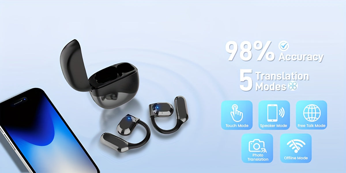 2025 AI Language Translator Earbuds Real Time, OWS 3-In-1 Translation Earbuds 156 Languages And Accents And Long Battery Life, Ideal for Travel And Business