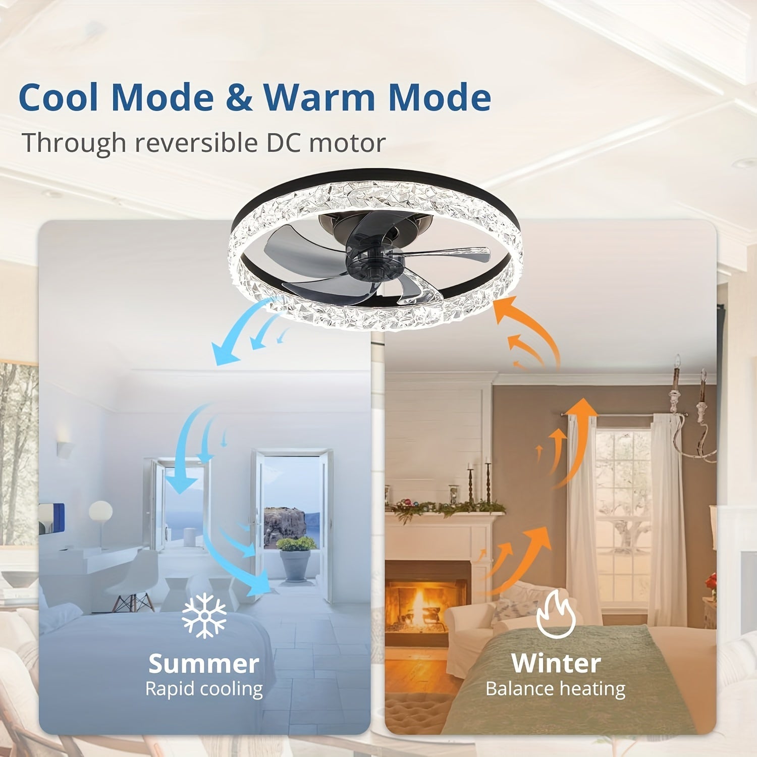 Low Profile Ceiling Fans with Lights And Remote, Fandelier Ceiling Fan Flush Mount 19.7-Inch, 3000K-6500K Smart Bladeless LED Fan Light, Black Modern Ceiling Fans with Lights for Bedroom