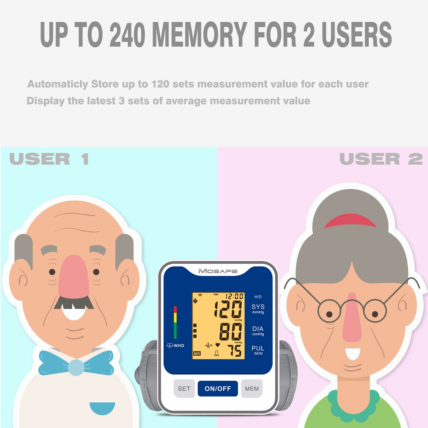 Upper Arm Blood Pressure Monitor, Automatic Digital Accurate BP Machine with Voice Broadcast, Large Adjustable Cuff, USB & Battery Powered (USB Cord included, 2×120 Memory for 2 Users, Home Use