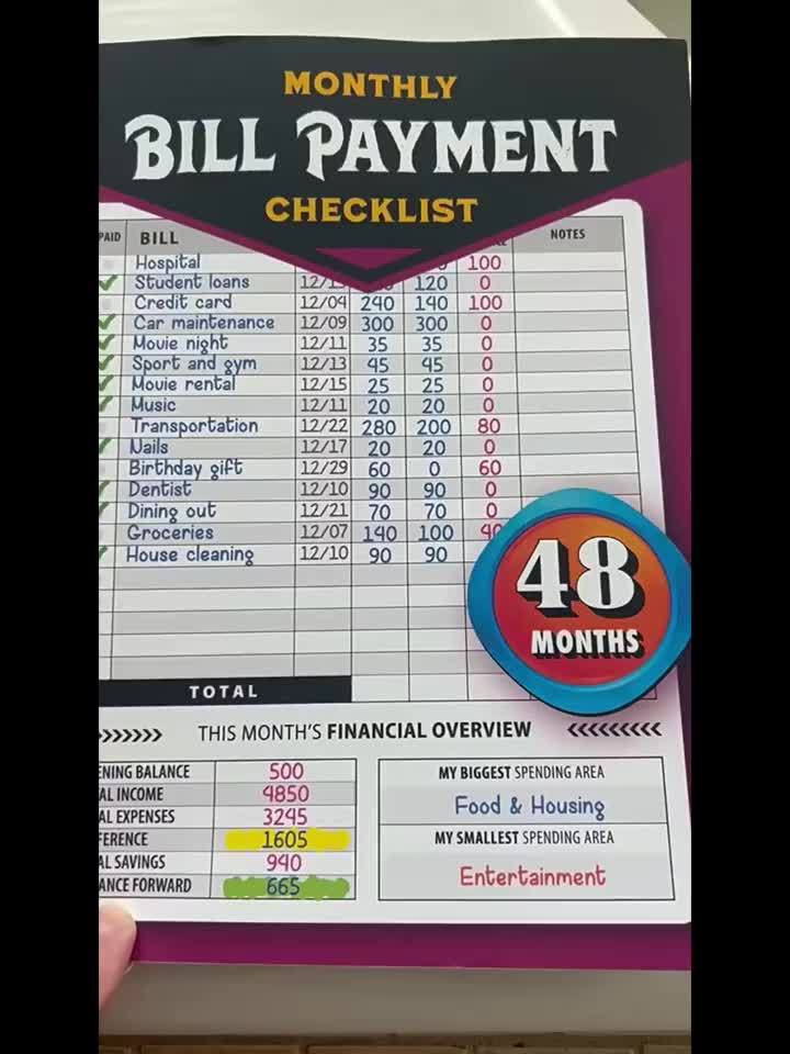 A 48-Month Financial Bill Payment Planner: A Monthly Tracker for Household Expenses And a Financial Planning Organizer, Serving As a Four-Year Guide for Managing Household Budgets, Made of Paper