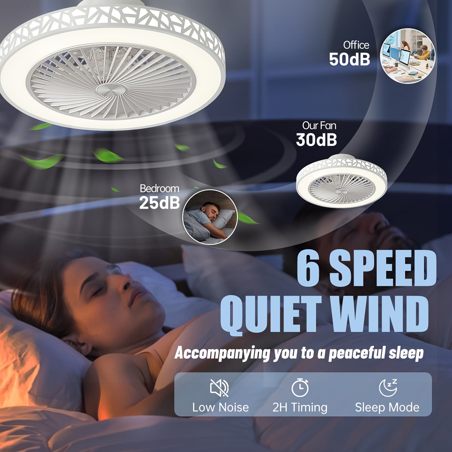 19-Inch Flush Mount Ceiling Fan with Light & Remote – 6 Wind Speeds, 41W LED, Reversible Motor for Bedroom, Kids Room & Living Room – Low Profile Ceiling Fan