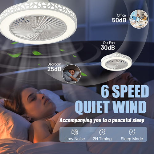 19-Inch Flush Mount Ceiling Fan with Light & Remote – 6 Wind Speeds, 41W LED, Reversible Motor for Bedroom, Kids Room & Living Room – Low Profile Ceiling Fan