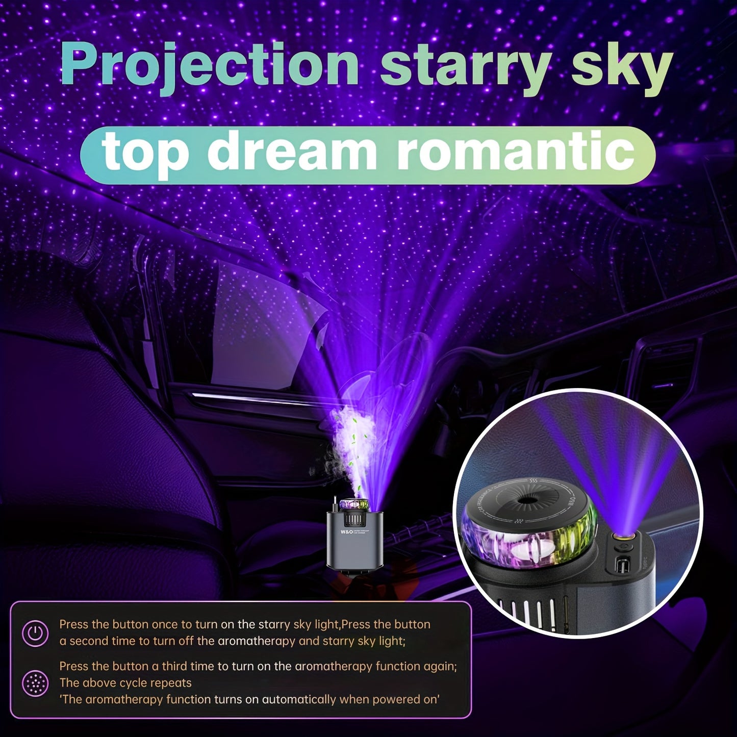 3-in-1 Aromatherapy Car Charger with Starlight Projector & Retractable USB-C Cable, Fast Charging Car Phone Charger 2.6ft – Ambient Light, Scent Diffuser & Quick Charge in One