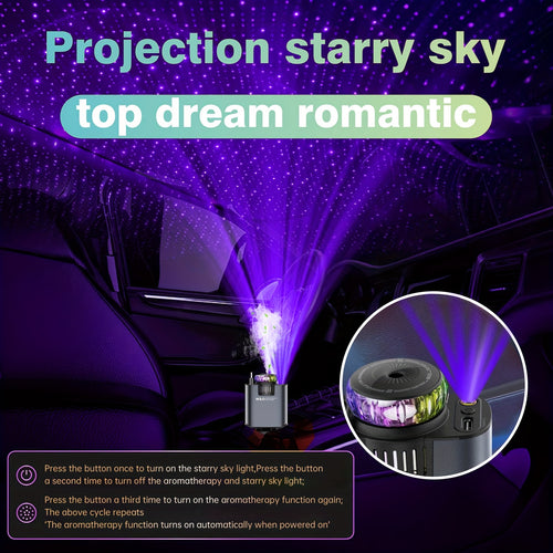 3-in-1 Aromatherapy Car Charger with Starlight Projector & Retractable USB-C Cable, Fast Charging Car Phone Charger 2.6ft – Ambient Light, Scent Diffuser & Quick Charge in One