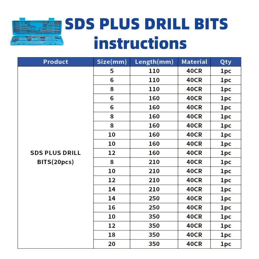 20pcs Set Garden Handle Rotary Hammer Drill Bit Chisel Set, Rotary Hammer Drill Bit Set, Cement Drill Bit, Impact Drill Bit, Rotary Hammer Steel Chisel, Masonry Wall Cement Punching