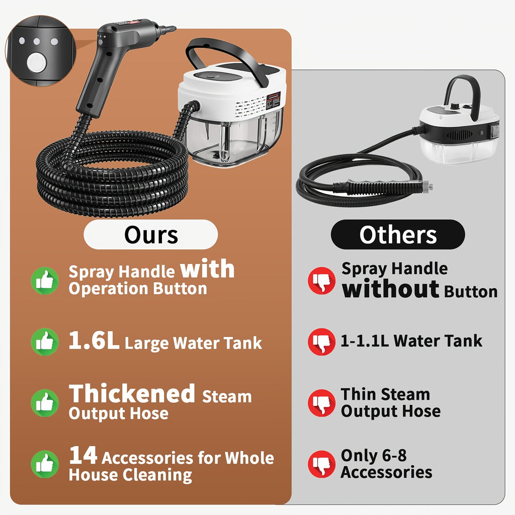 [Upgrade Capacity] Handheld Steam Cleaner, 2500W High Pressure Steam Machine, 54.1oz Water Tank, 3 Levels Adjustable Handle, Portable Cleaning Steamer for Home, Car Detailing, Bed Bugs, Furniture, Grout