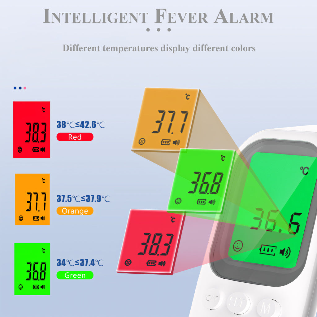 Digital Forehead Thermometer, No-Touch Infrared Fever Thermometer for Adults, Kids & Babies, Accurate Body Temperature Measurement, 1-Second Instant Reading, LCD Backlit Display, Fever Alarm Indicator, °F/°C Switchable, Memory Recall, Auto Shut-Off, Home,