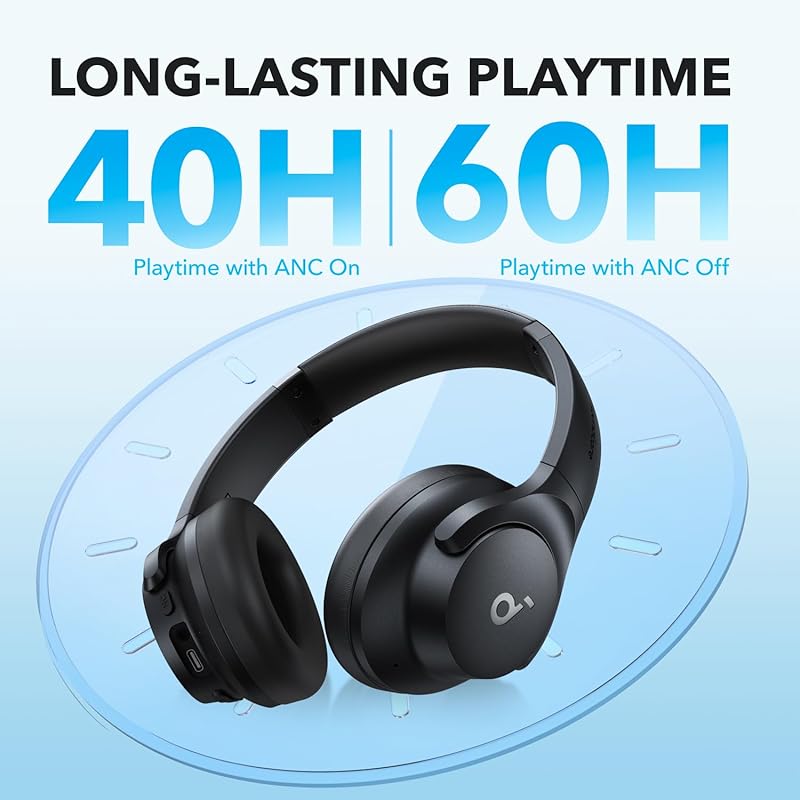 Active Noise Cancelling Headphones Soundcore Anker Q20i Wireless Over-Ear, 40H ANC Playtime Hi-Res Audio Big Bass Transparency Mode App Control – Travel Headphones Renewed | Canada