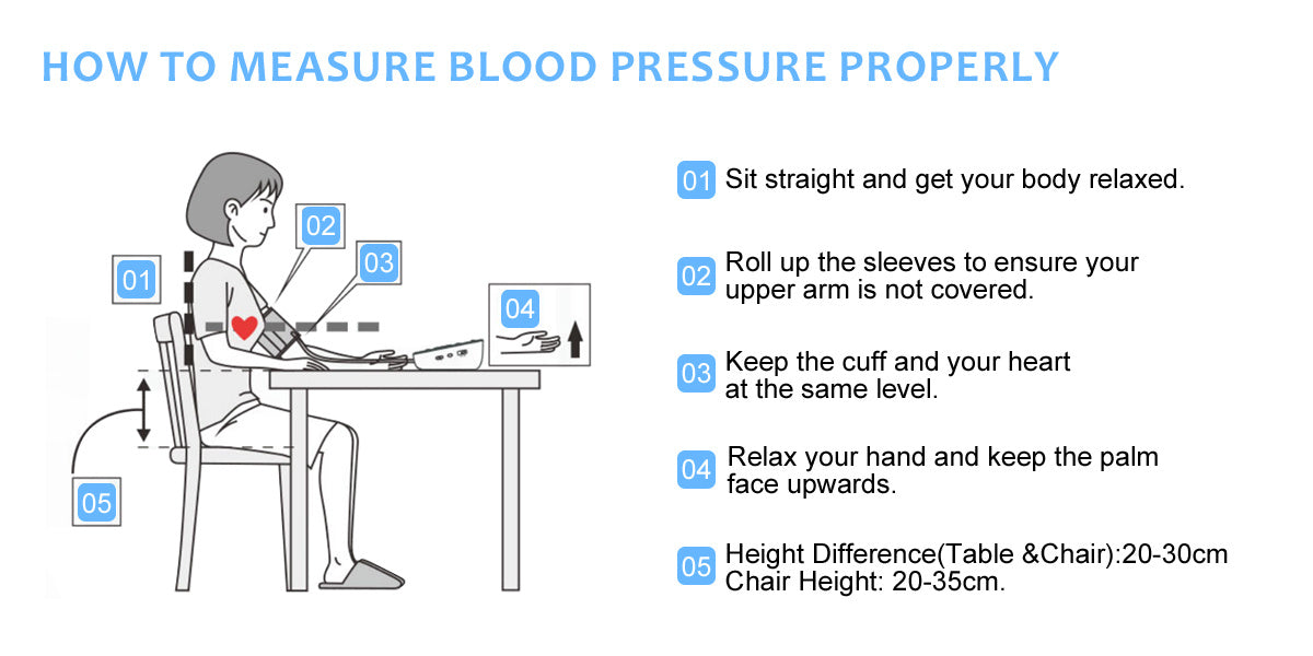 All-in-One Portable Upper Arm Blood Pressure Monitor | Large LCD Display, One-Touch Operation, Voice Reports, Hypertension Alerts, 2x99 Memory, Adjustable Cuff | Home & Travel Essential, Ideal for Seniors, Pregnant Women, Blood Pressure ManaSynthetic