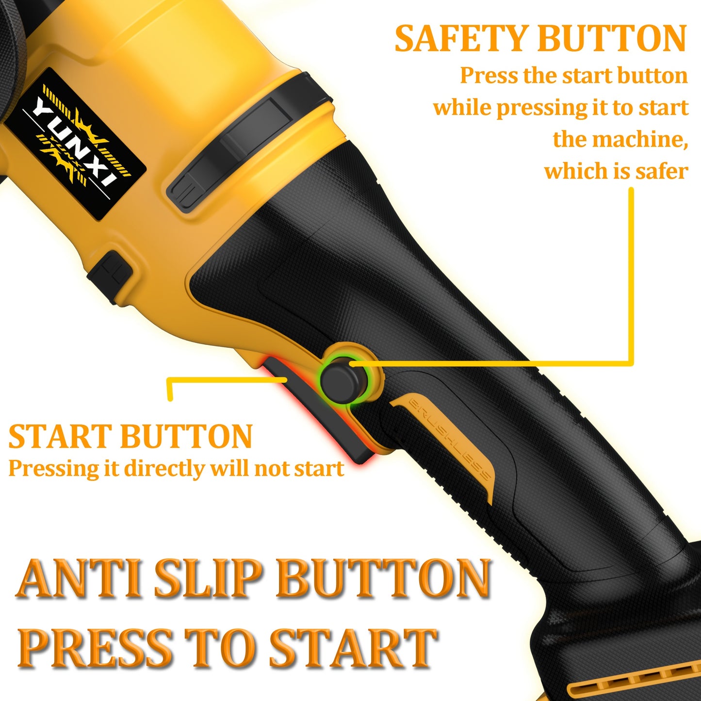 Cordless Lithium Angle Grinder & Electric Polishing Machine – Multifunctional Grinding Polishing Tool, Single/Upgraded/Deluxe Kit, Gift for Dad & Boyfriend Canada