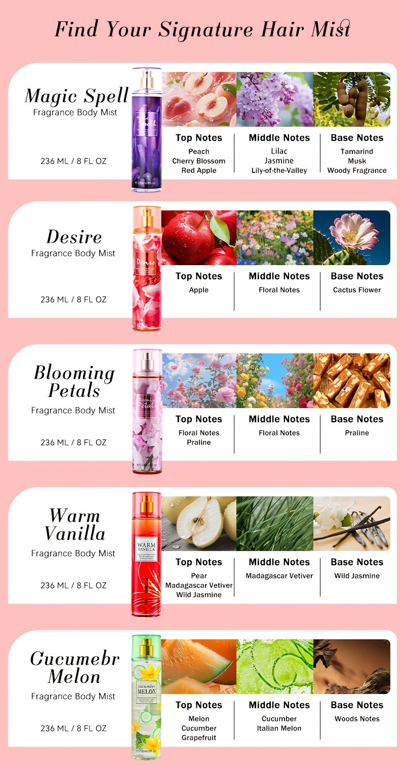 Women's Body Fragrance Mist & Hair Perfume Spray – 13 Long-Lasting Floral Scents, 3oz & 8oz – Daily Wear, Date Night & Gift Set for Women – Cherry Blossom, Rose, Lavender & More