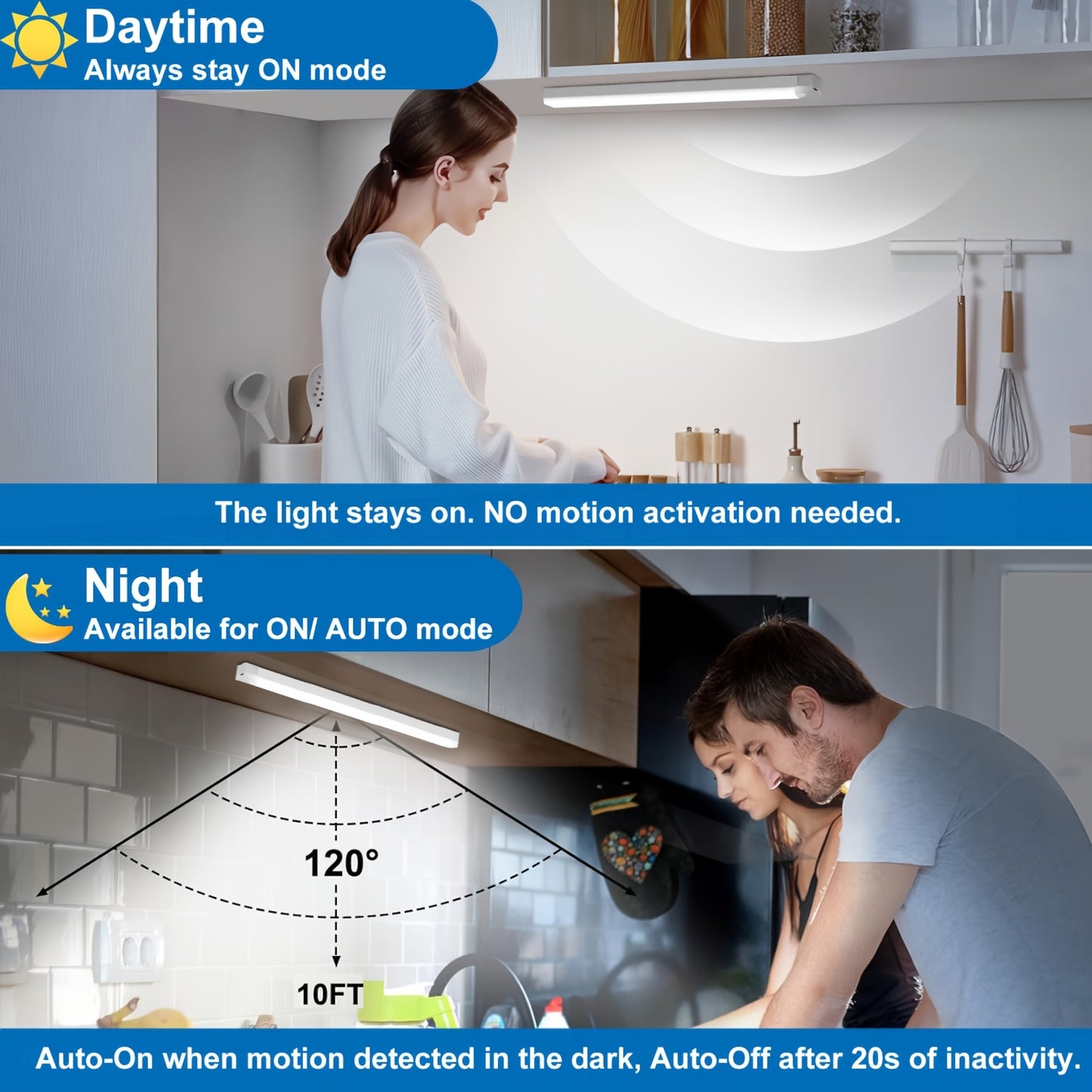LED Motion Sensor Lights 6 Pack USB Rechargeable – Magnetic Dimmable Wireless Under Cabinet Night Light for Kitchen Bedroom Bathroom Wardrobe Closet Stairs Cupboard, Canada