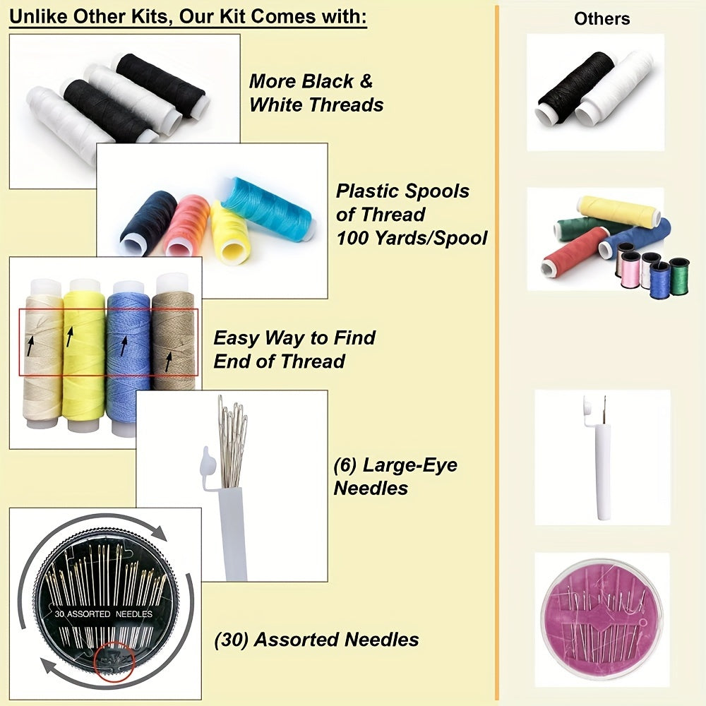 Sewing Kit With 100 Sewing Supplies And Accessories - 24-Color Threads, Needle And Thread Kit Products For Small Fixes, Basic Mini Travel Sewing Kit For Emergency Repairs
