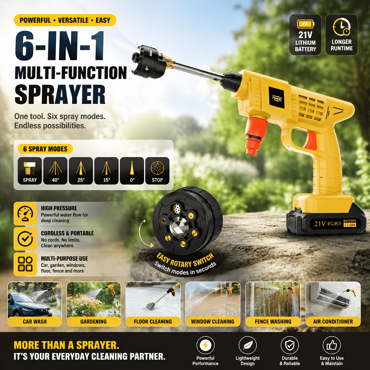 2026 New Portable Household Lithium-ion High-pressure Water Gun, High-pressure Cleaning Machine, Ergonomically Designed Grip, Suitable for Outdoor Vehicle Cleaning and Watering Operations, Courtyard Maintenance