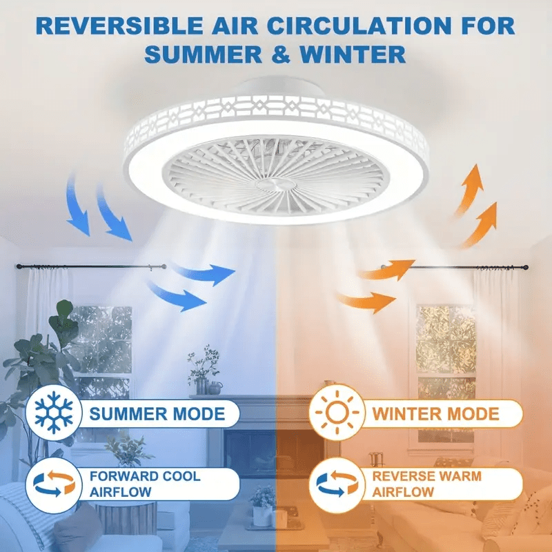 Modern Ceiling Fans With Lights, 20" Low Profile Flush Mount Ceiling Fan With Lights, LED Dimmable Timming Enclosed Fan Light, 6 Wind Speeds Ceiling Fan With Remote For Bedroom, Living Room, Kitchen, Office