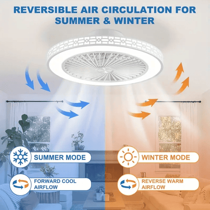 20 Inch Modern Ceiling Fan with LED Light & Remote - Low Profile Flush Mount, Dimmable 3 Colour Temperatures, 6 Wind Speeds, Timing Function for Bedroom, Living Room, Kitchen & Office