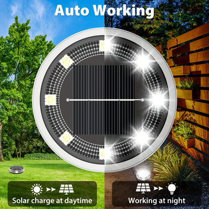 IP44 Solar In-Ground Lights 8 LED – Regular & Mini Versions, Auto On/Off, 4-20 Pack for Garden, Pathway, Driveway, Stairs, Deck & Swimming Pool | ShopVora CA