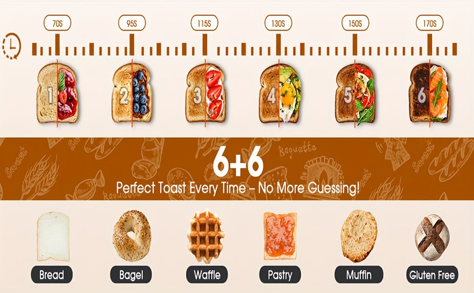Toaster with Touch Screen Toaster Oven, 24-Slice, Stainless Steel Digital Timer Toaster with LCD Display, 6 Bread Types and 6 Browning Settings, Smart Extra-Wide Toaster Oven with Bagel Cancel and Defrost Function