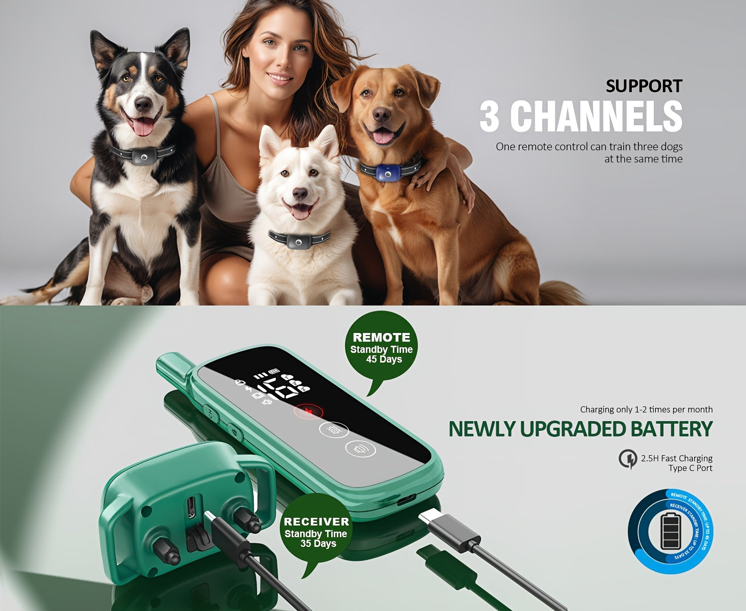 Remote Dog Training Collar with Electric Shock, Vibration & Bark Alarm Suitable for Large/Medium Dogs, Shockproof Collar with Receiver, Training Icons & Modes for Obedience, Tracking, Behavior