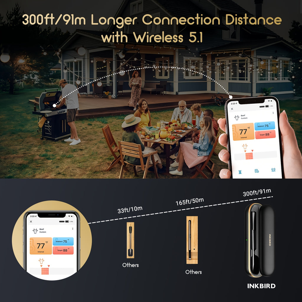 300ft/91m BBQ Thermometer, Wireless Meat Thermometer, Food Grade Stainless Steel Probe, Dual Sensors, 26 Meat Menus, Target Temperature Alert, Rechargeable Base, for BBQ Grills Smokers Grills, Halloween Gifts, Christmas Gifts