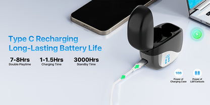 Real-Time AI Translator Earbuds 156 Languages & Accents – OWS Open-Ear 3-in-1 Translation Earbuds, Long Battery Life, Instant Voice Translation for Travel, Business & Study – Black