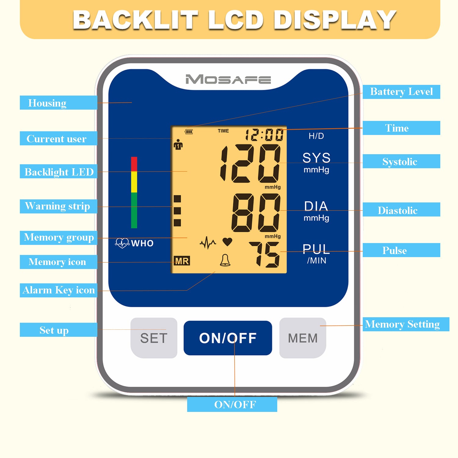 Upper Arm Blood Pressure Monitor, Automatic Digital Accurate BP Machine with Voice Broadcast, Large Adjustable Cuff, USB & Battery Powered (USB Cord included, 2×120 Memory for 2 Users, Home Use