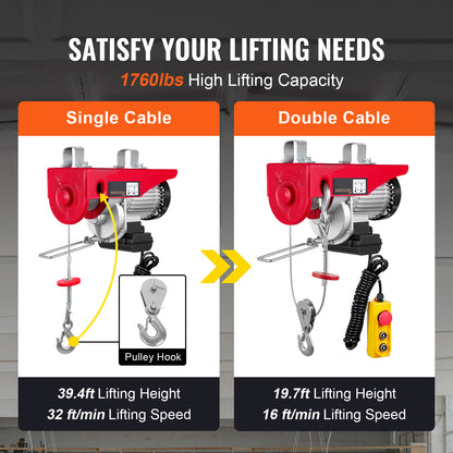 Electric Hoist 440–2200 lbs Lifting Capacity – Steel Wire Winch, Pure Copper Motor, 14ft Wired Remote Control, 40ft Cable, for Garage, Warehouse & Factory | ShopVora CA