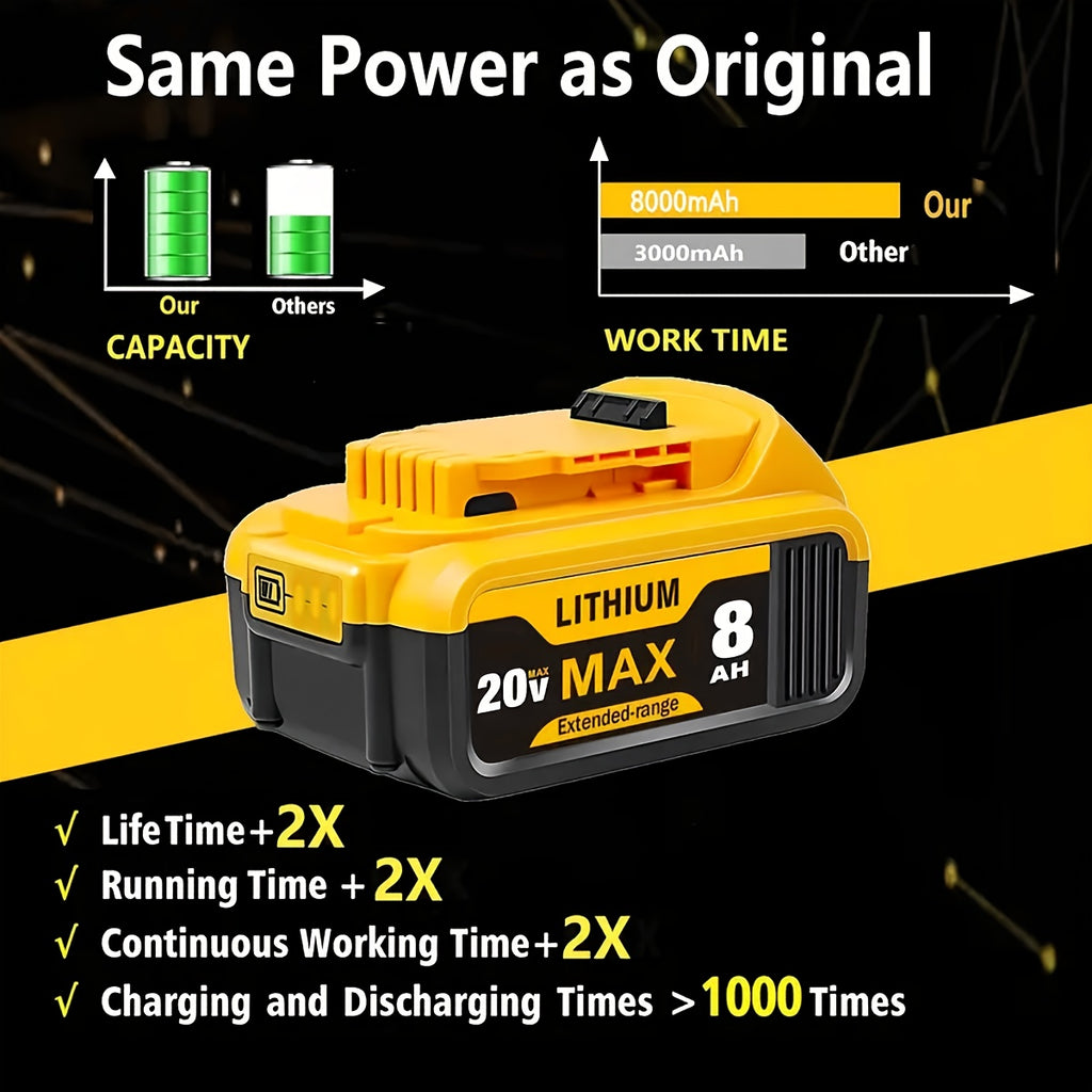 8.0Ah High-Capacity 20V Lithium-Ion Replacement Compatible for Dewalt Cordless Tools - Compatible with DCB200, DCB205, DCB206, DCD/DCF/DCG/DCS Drills, Saws, Grinders - -Lasting Power ( -ion)