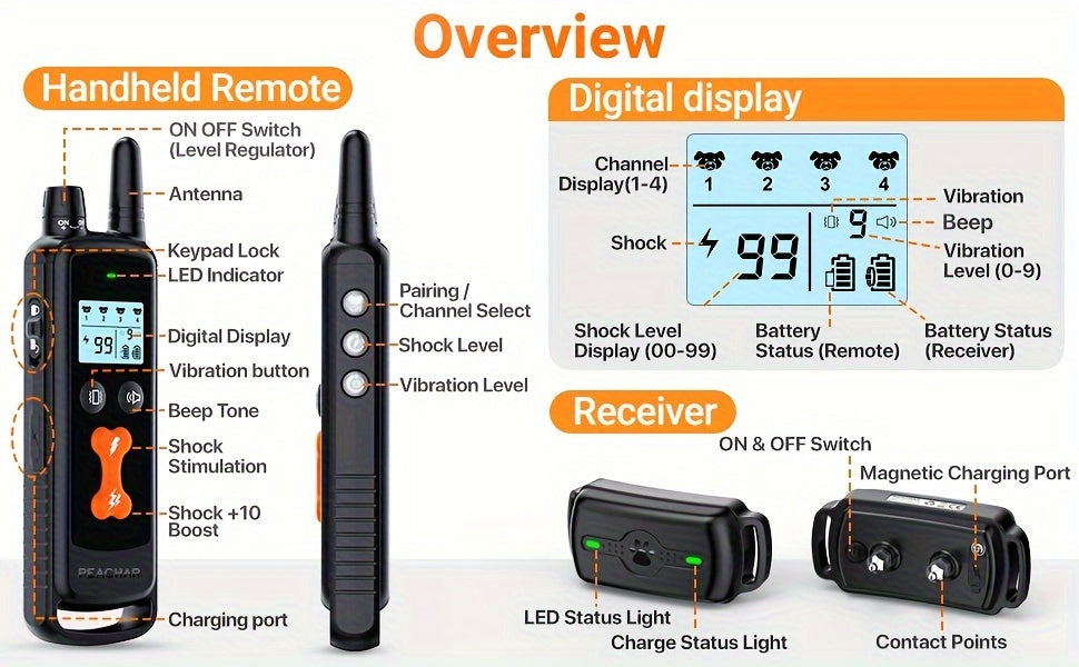 Dog Shock Collar, Dog Training Collar with Remote, with 4 Training Modes, IP68 Rechargeable E Collar for Large Medium Dogs with Beep Shock and Security Lock (40-120 Lbs)