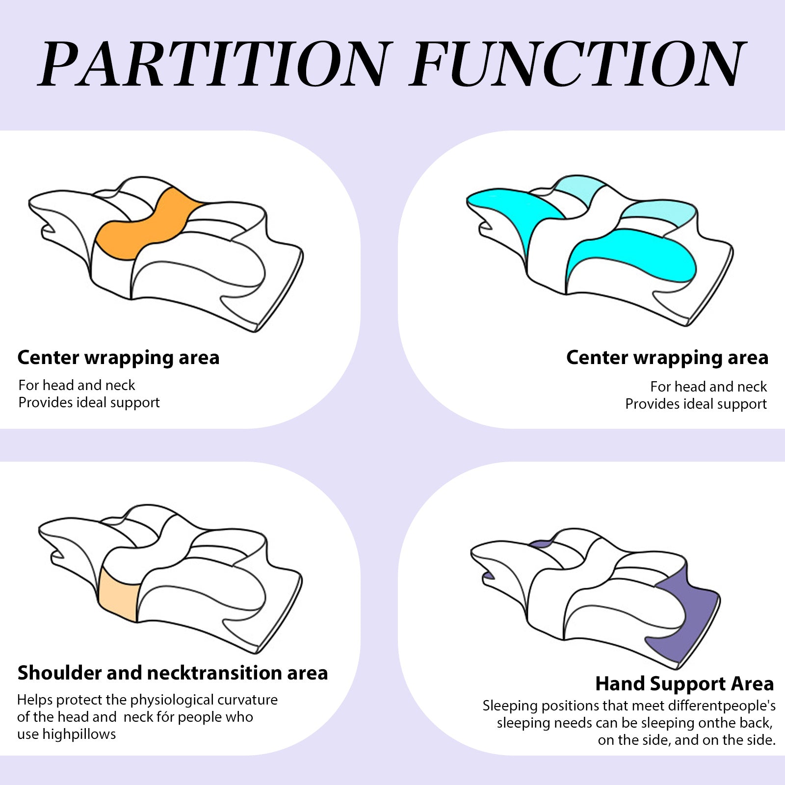 1pc Cervical Pillow, Slow Rebound Cool Soft Pillow, Ergonomic Orthopedic Sleep Neck Contour Support Pillow for Side Sleeping, Orthopedic Support, Machine Washable Pillowcase - Perfect for Sleep, Ergonomic Orthopedic Pillow for Side, Back, And Stomach Slee