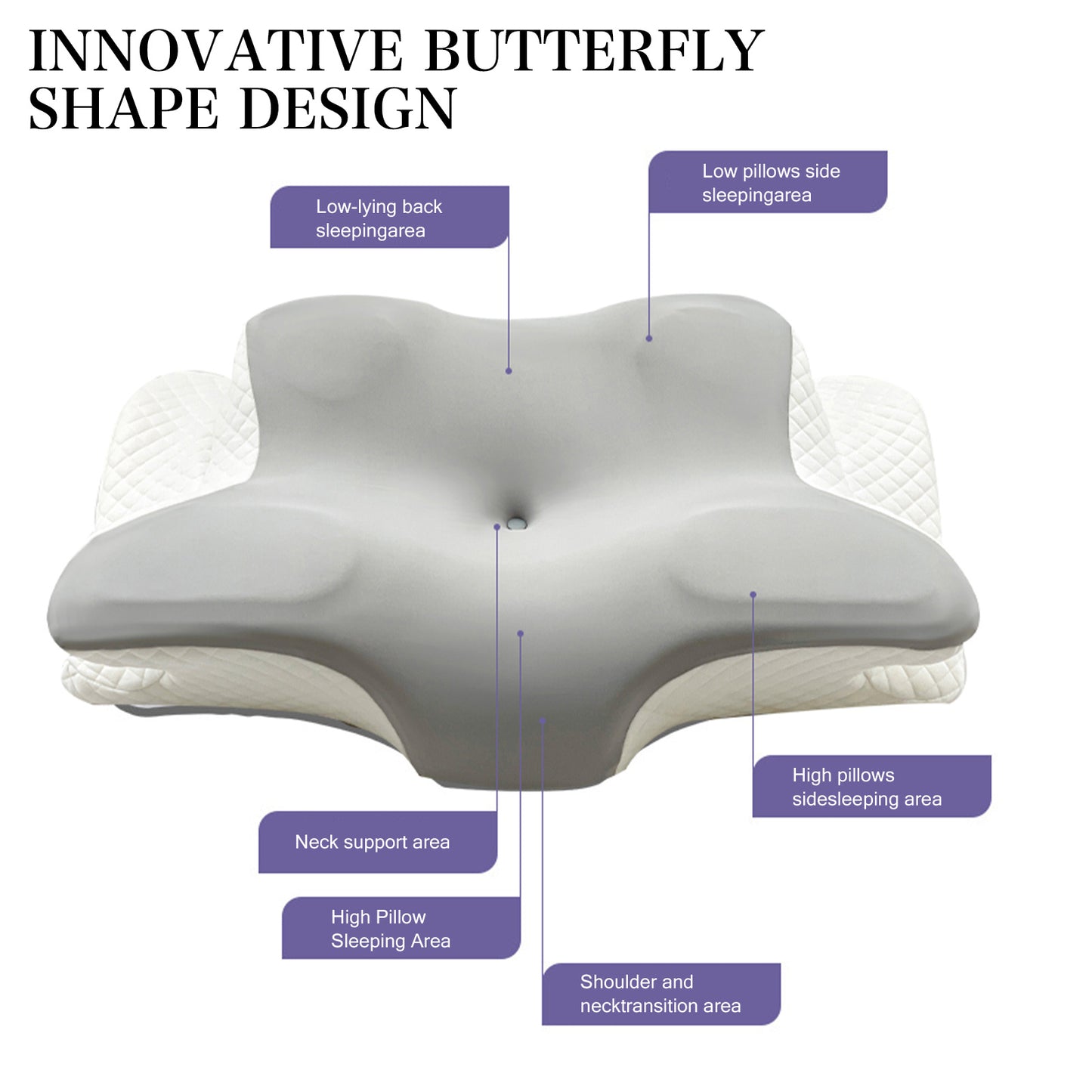 Memory Foam Cervical Neck Pillow Butterfly Shaped Orthopedic Slow Rebound, Ergonomic Neck Support for Back Side Stomach Sleepers – Neck & Shoulder Pain Relief Pillow