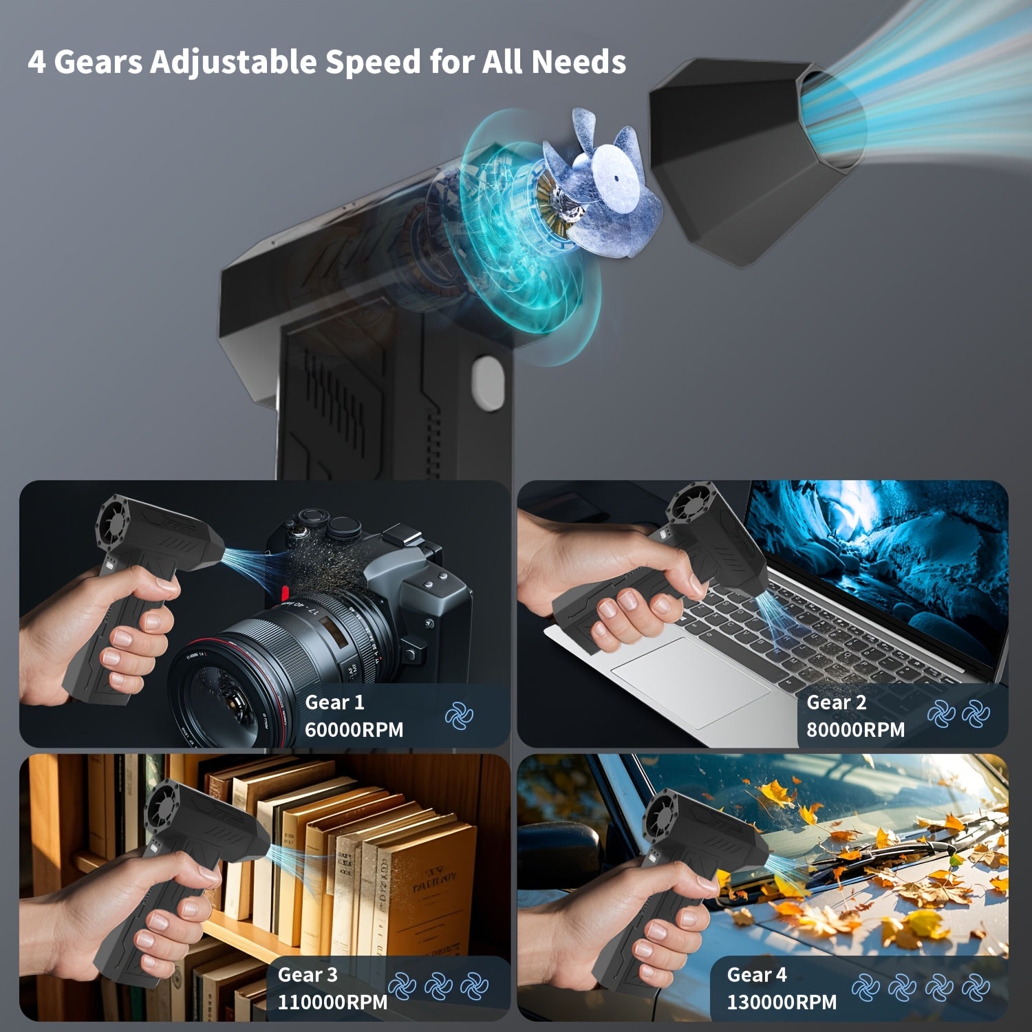 Compressed Air Duster Collector 130000 RPM High Power Violent Fan, 4000Mah Battery Wireless Rechargeable Turbo Blower, 4-Gear Adjustable Cordless Handheld Hair Dryer, Snow Blower, Suitable for Car, Keyboard, Outdoor, Camping Tools