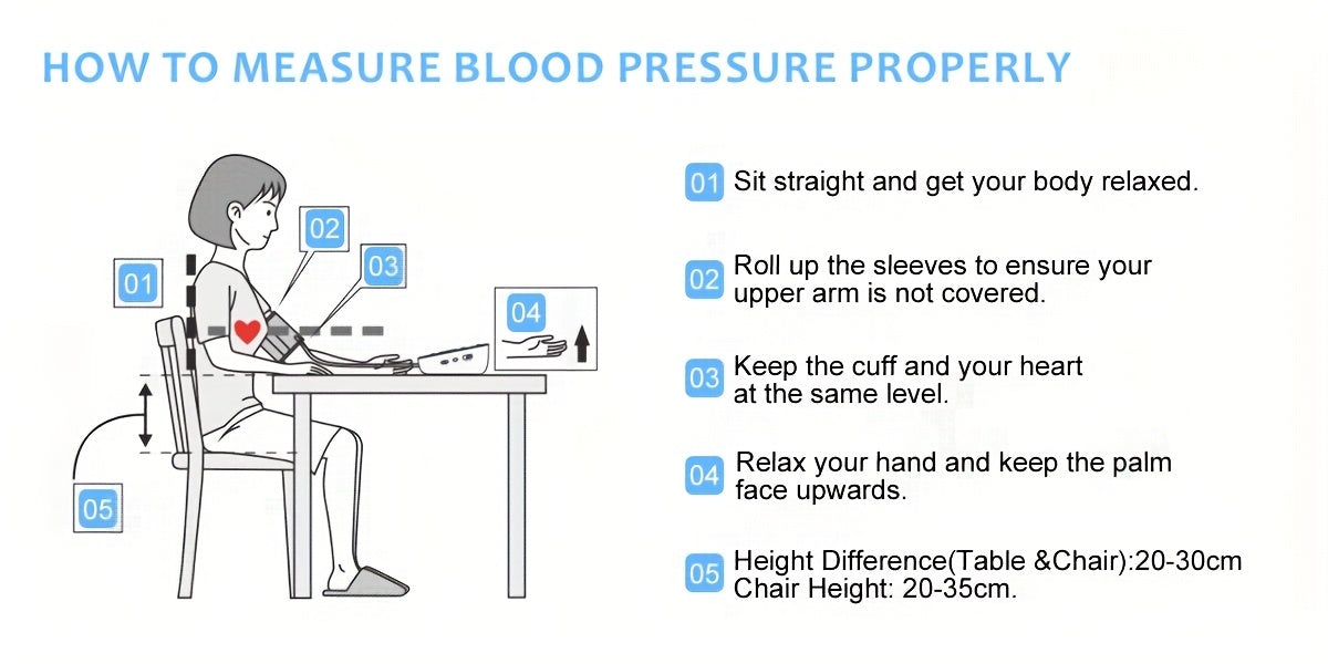 Blood Pressure Monitor Upper Arm, 60-Second Fast Reading, Voice Broadcast, Hypertension Alert, Adjustable Cuff, 2×99 Memory Sets, Home and Travel Adult Health Monitor (Battery Not Included)