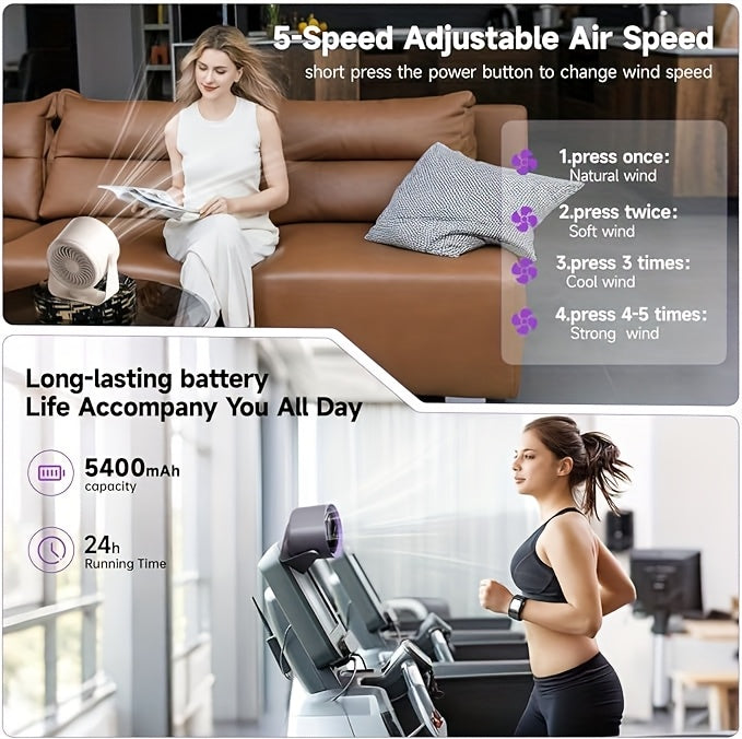 Wall-Mounted Desktop Fan 5400mAh Rechargeable 5-Speed Quiet USB Fan with Digital Display, Hangable Portable Cordless Fan for Office Bedroom Bedside Travel Camping