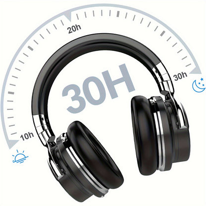 Active Noise Cancelling Headphones Wireless Over-Ear Bluetooth 5.2 with Microphone Deep Bass 30H Playtime Comfortable Earpads