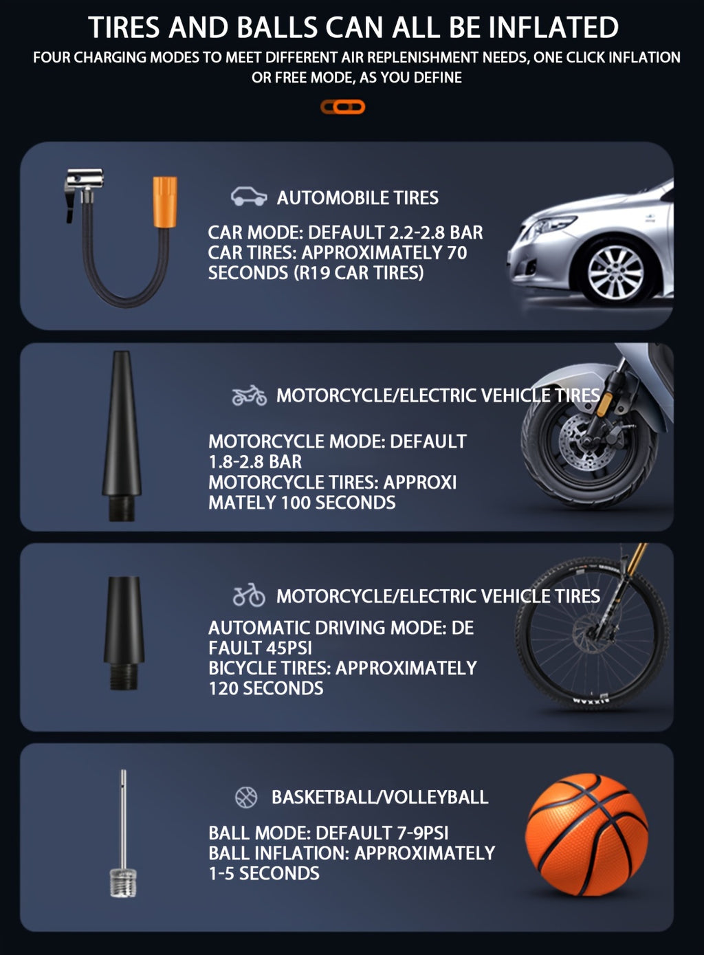Fast Cordless 1pc Tire Inflator Portable Air Compressor - Digital Display Multi-Function Nozzle Adapter - Long-Lasting Lithium Battery for Car Motorcycle Bicycle Tire Ball, Auto Parts