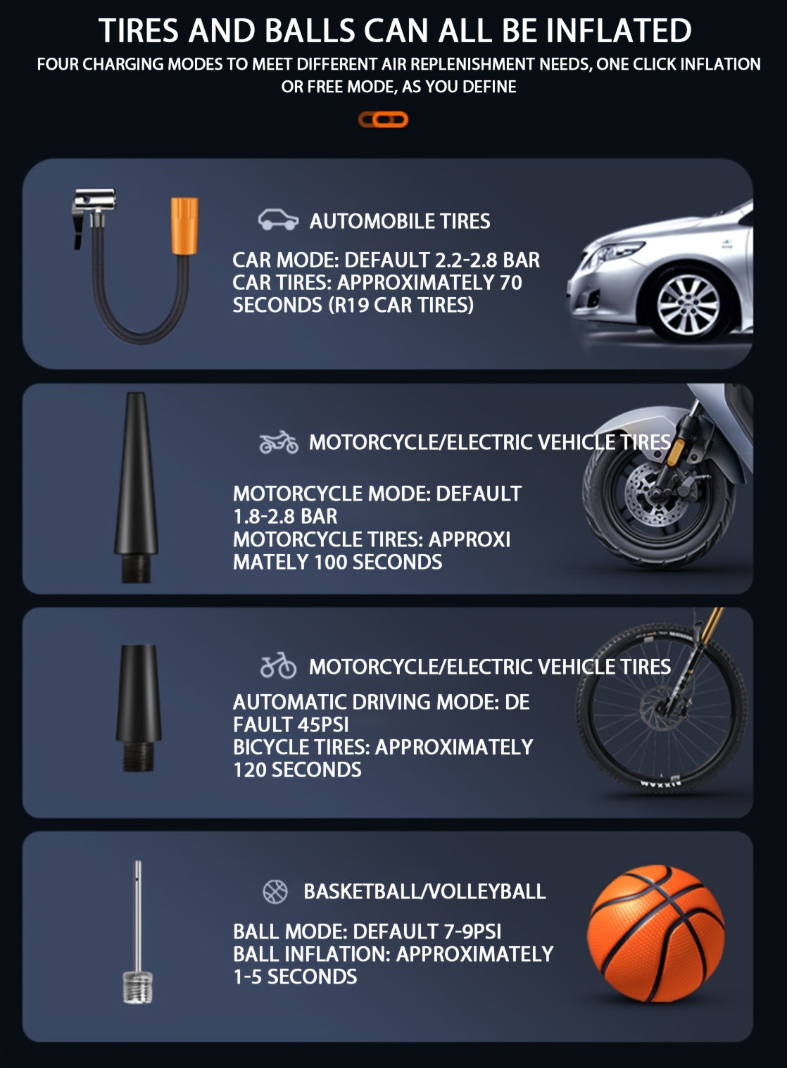 Fast Cordless 1pc Tire Inflator Portable Air Compressor - Digital Display Multi-Function Nozzle Adapter - Long-Lasting Lithium Battery for Car Motorcycle Bicycle Tire Ball, Auto Parts