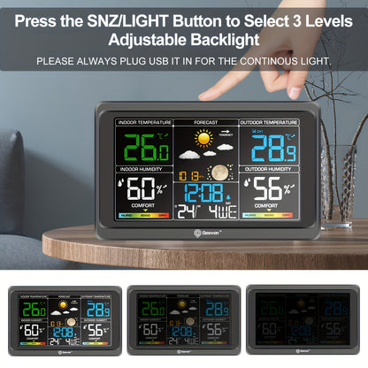 Wireless Weather Station Indoor Outdoor Thermometer with 7.6-Inch Color LCD Display, Barometer, 3-Channel Sensor, USB Charging Port, Alarm Clock & Adjustable Backlight – Digital Temperature Humidity Gauge for Home, Office & Garden