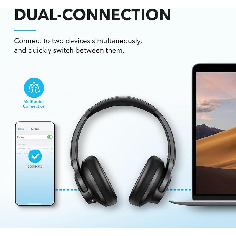 soundcore by Anker Q20i Hybrid Active Noise Cancelling Headphones, Wireless Over-Ear Bluetooth, 40H Long ANC Playtime, Hi-Res Audio, Big Bass, Customize via an App, Transparency Mode, Ideal for Travel (Renewed)