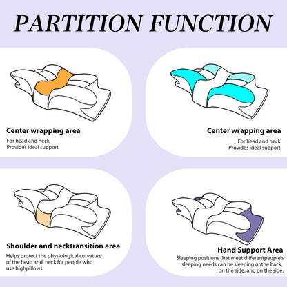 Memory Foam Cervical Neck Pillow Butterfly Shaped Orthopedic Slow Rebound, Ergonomic Neck Support for Back Side Stomach Sleepers – Neck & Shoulder Pain Relief Pillow