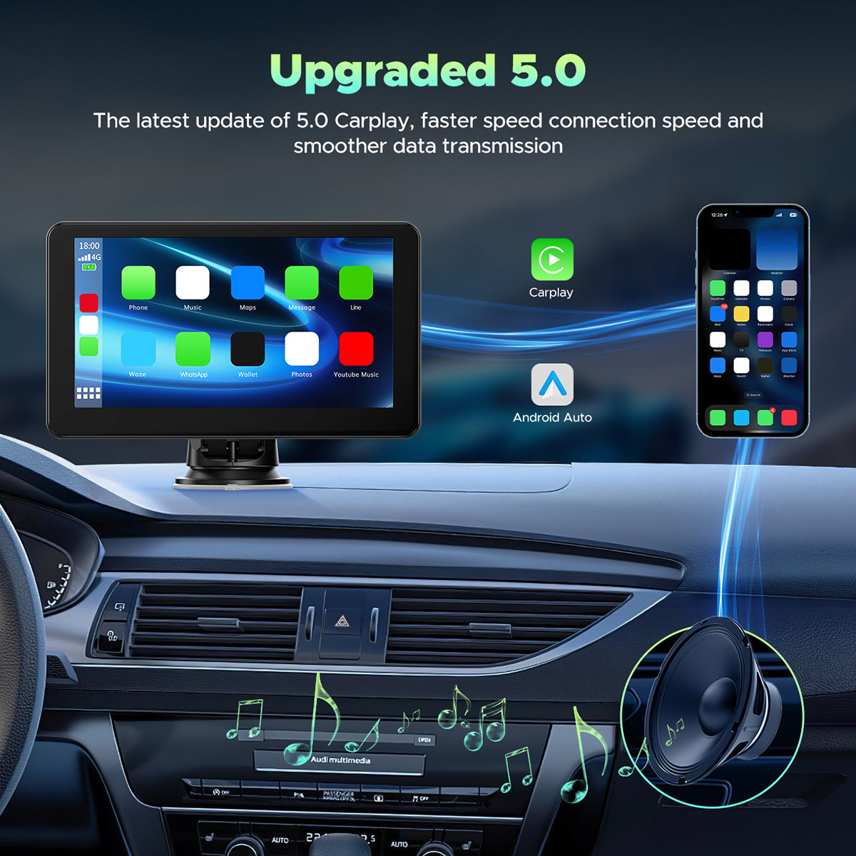 Lamtto 9.26 inch Car Stereo for Wireless Car play and Android Auto, Portable Carplay Screen for Car, with FM, GPS Navigation, AirPlay, AUX/FM, Bluetooth, Voice Control for Android 11+ (7-inch, 9-inch, and 9.26-inch models are available)