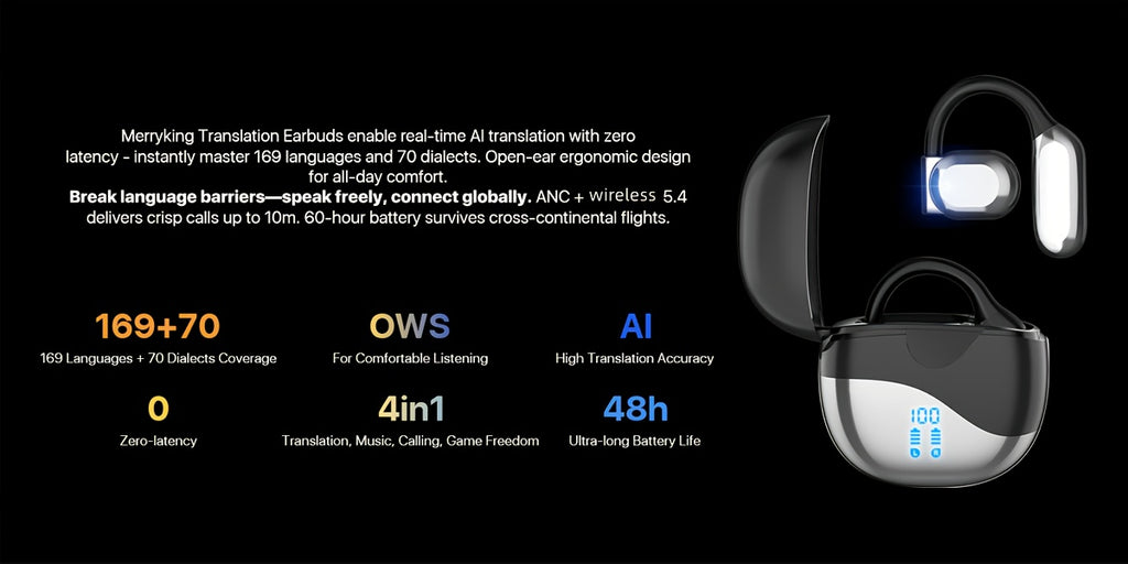 2025 AI Language Translator Earbuds Real Time, OWS 3-In-1 Translation Earbuds 156 Languages And Accents And Long Battery Life, Ideal for Travel And Business