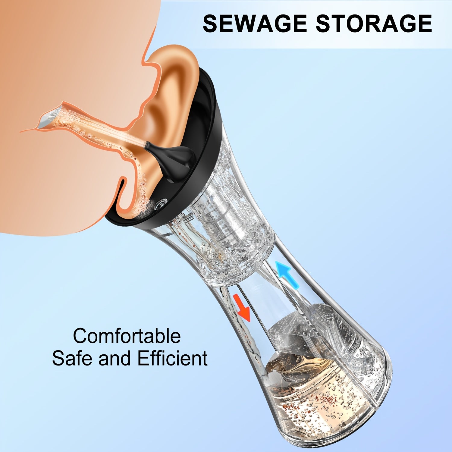 Electric Ear Wax Removal System, Water Powered Ear Cleaning Tool with Irrigation Flusher, 6 Tips, 4 Pressure Settings - Safe & Effective for Ear Wax Buildup Flushing And Cleaning - IPX7 Halloween Gifts for Women/men/Friends, 2026 New Year Promotion