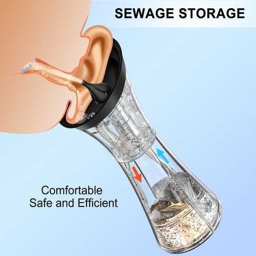 IPX7 Waterproof Ear Wax Removal System – Electric Water-Powered Ear Irrigation Kit, 4 Pressure Settings, 6 Tips, Safe & Effective Ear Cleaning Flusher for Adults & Family | ShopVora CA