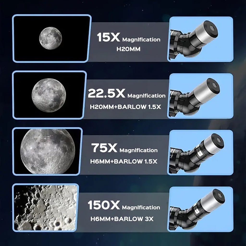 HD 150X Astronomical Telescope High-Powered,Portable with 700mm Aperture (HD Refractor, Tripod, Phone Adapter) Ideal for Stargazing and Space Exploration